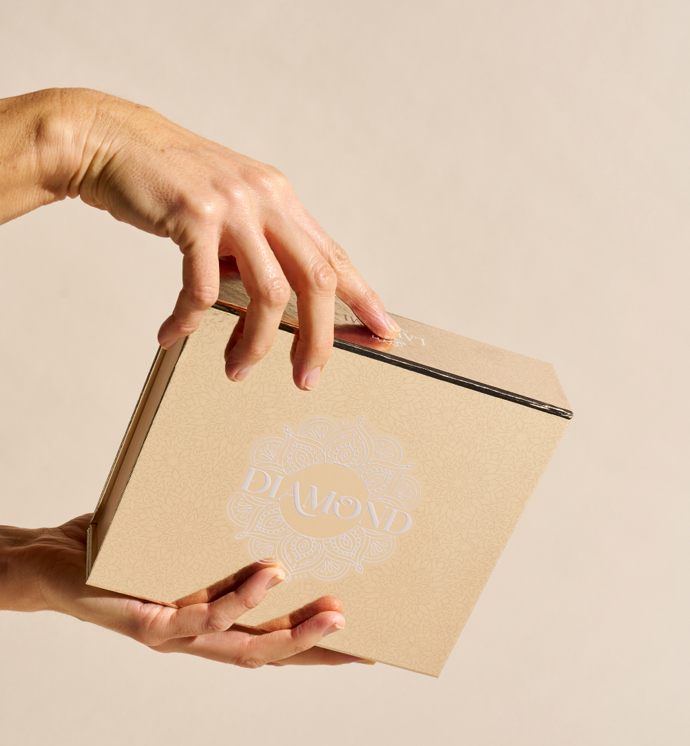 Diamond Set Contouring Cream + Guggul Serum