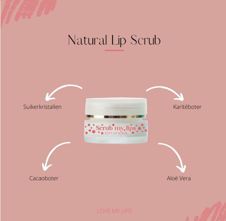 Love My Lips Kit (Scrub+Gloss+tasje)