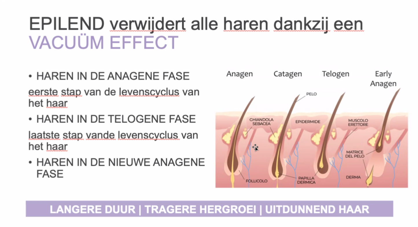 Epilend Gold Pearls – 1000 gr.