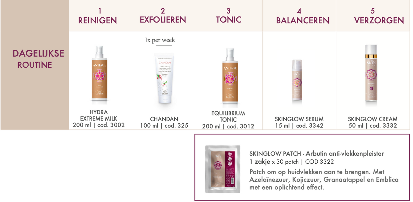 Lakshmi SkinGlow Set Serum + Cream + 30 patches