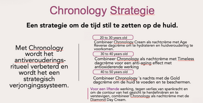Chronology Restorative Cream  met natuurlijk Vegan collageen 50ml