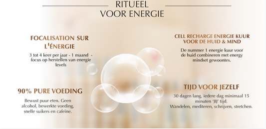 Cell Recharge Cure 4x8+4x7 ml