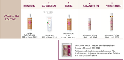 Lakshmi SkinGlow Box 3 I Serum + Creme + 30 Patches